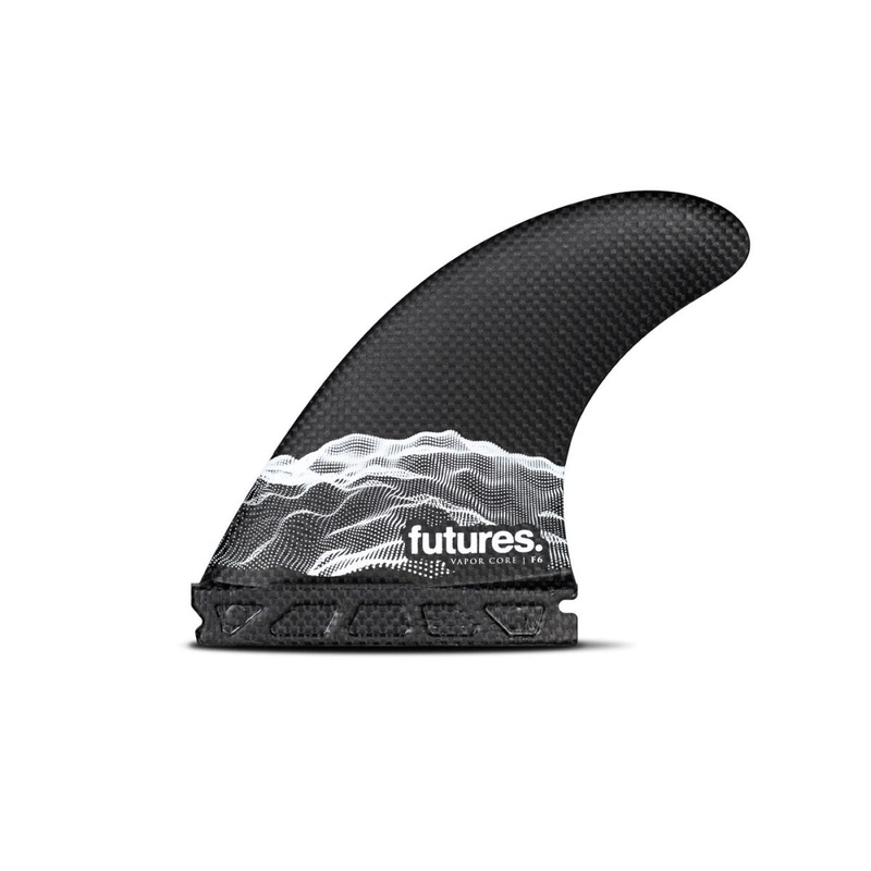 Vapor Core Thruster Futures