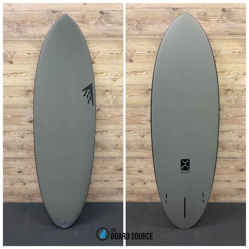 Sunday 5’6″